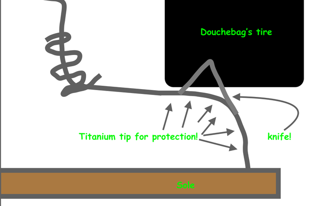 Illustration for article titled ¡Introducing the BootStian!